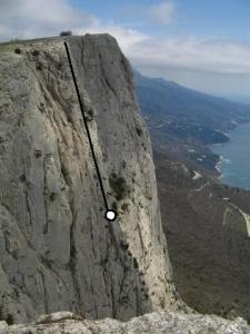 Чёрный круг - место аварии. Чёрная линия - место подъёма пострадавшего.