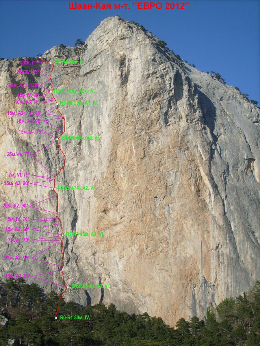 Шаан-Кая. Маршрут "2012 €ВРО"