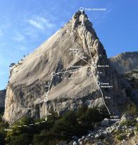 Дистанция соревнований Petzl Crimea Rescue Fest 2012