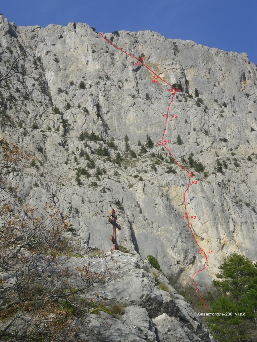 Нитка маршрута Севастополь-230