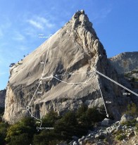 Схема дистанции 2013 года