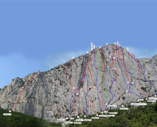 Форосский Кант Маршруты 1 - 17