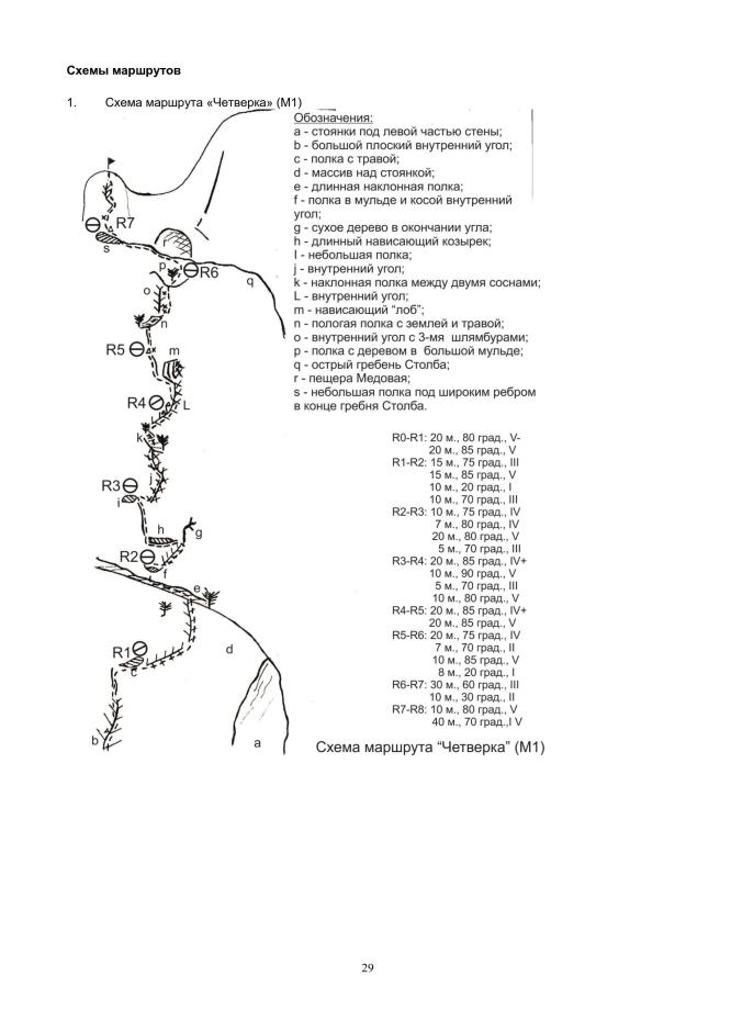 Путеводитель "Морчека - забытая гора". Страница 29