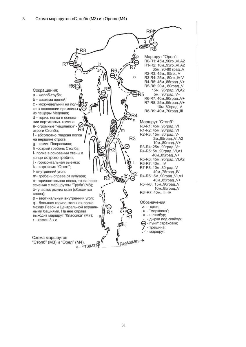 Путеводитель "Морчека - забытая гора". Страница 31
