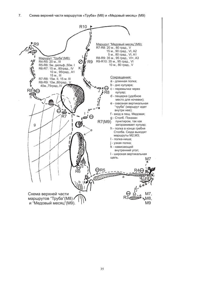 Путеводитель "Морчека - забытая гора". Страница 35