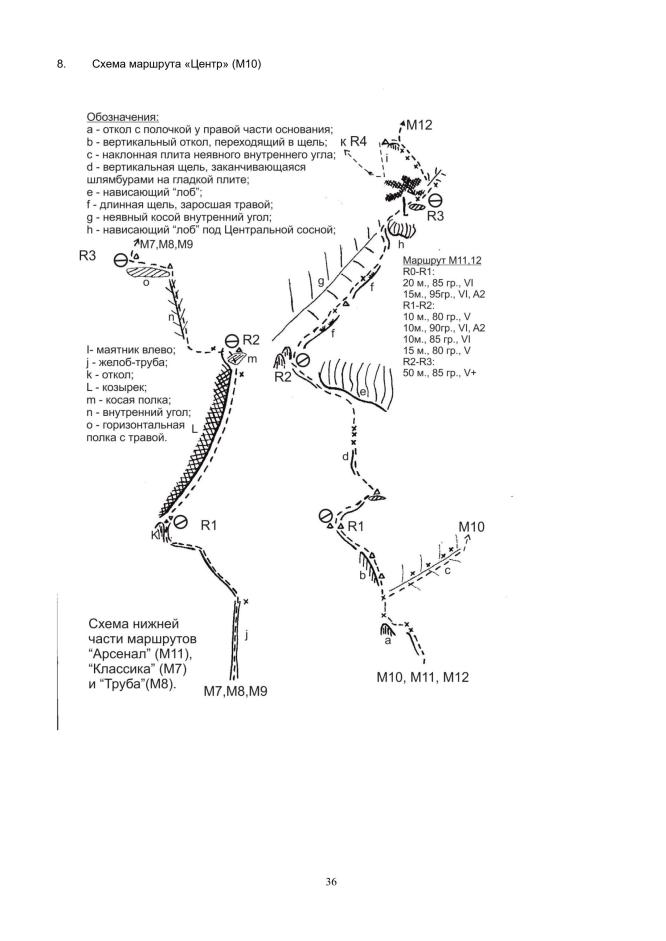 Путеводитель "Морчека - забытая гора". Страница 36