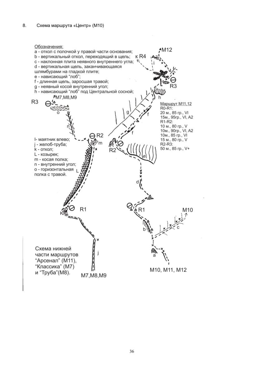 Путеводитель "Морчека - забытая гора". Страница 36