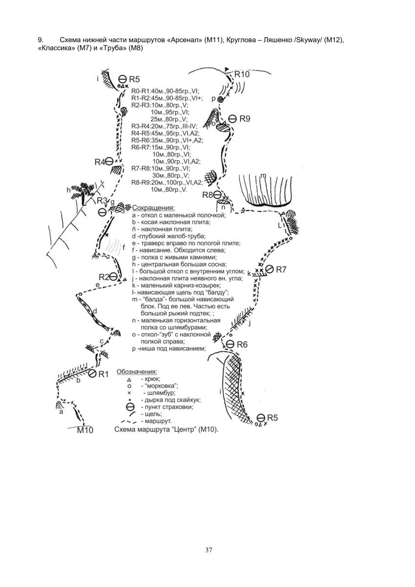 Путеводитель "Морчека - забытая гора". Страница 37