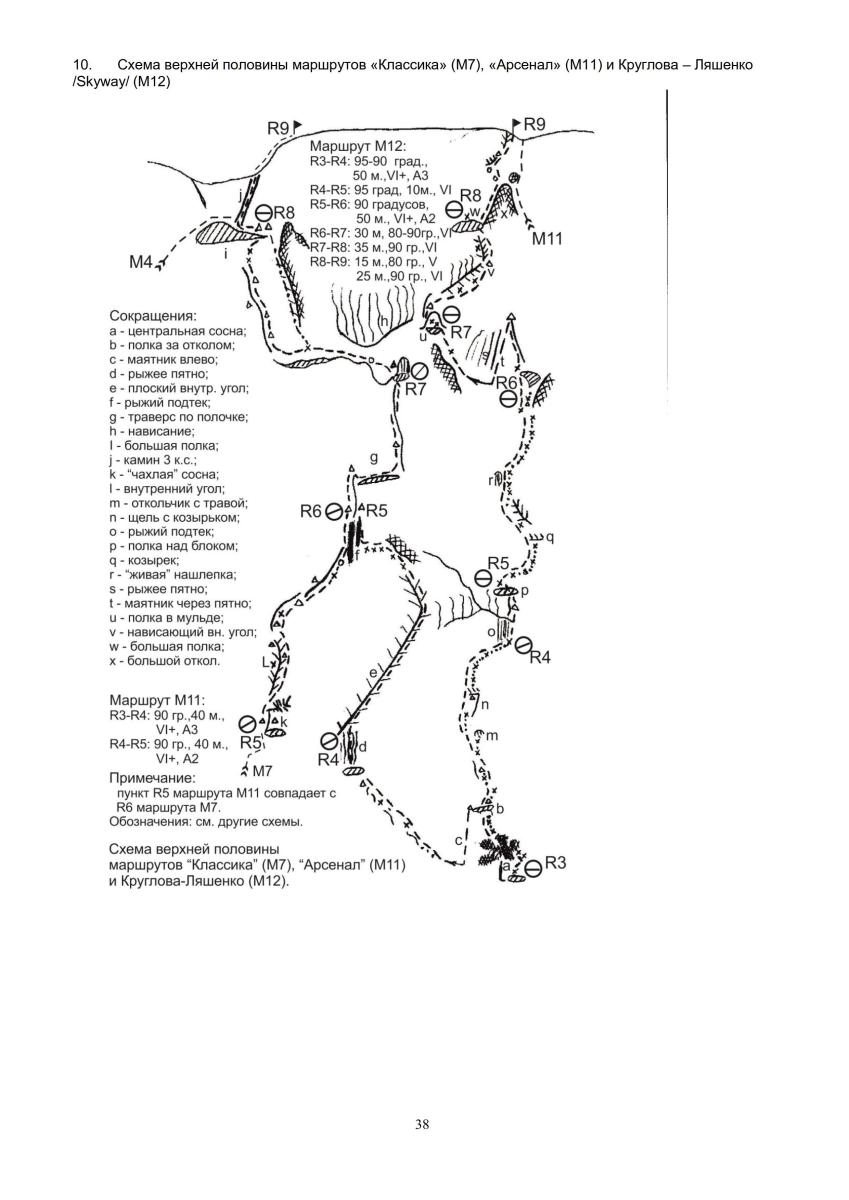 Путеводитель "Морчека - забытая гора". Страница 38