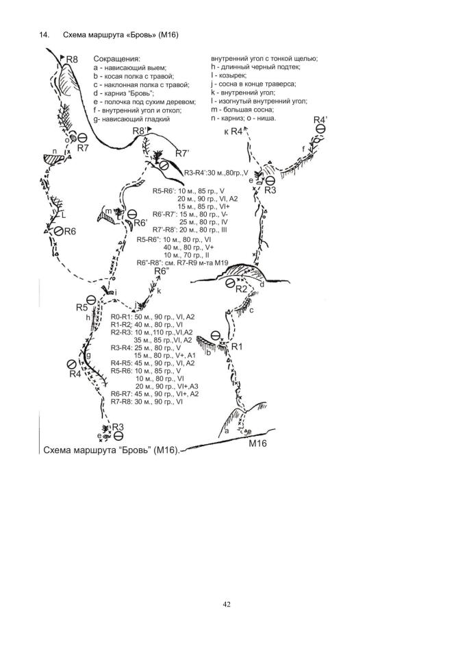 Путеводитель "Морчека - забытая гора". Страница 42