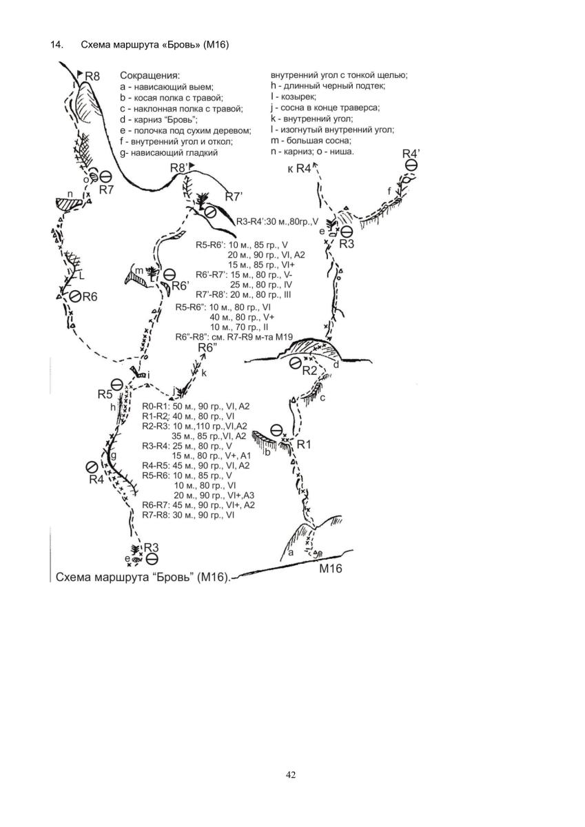 Путеводитель "Морчека - забытая гора". Страница 42