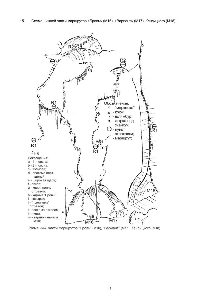 Путеводитель "Морчека - забытая гора". Страница 43