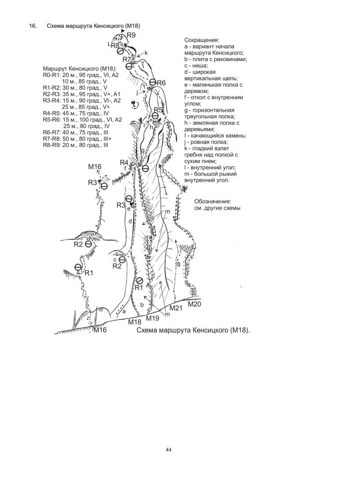 Путеводитель "Морчека - забытая гора". Страница 44
