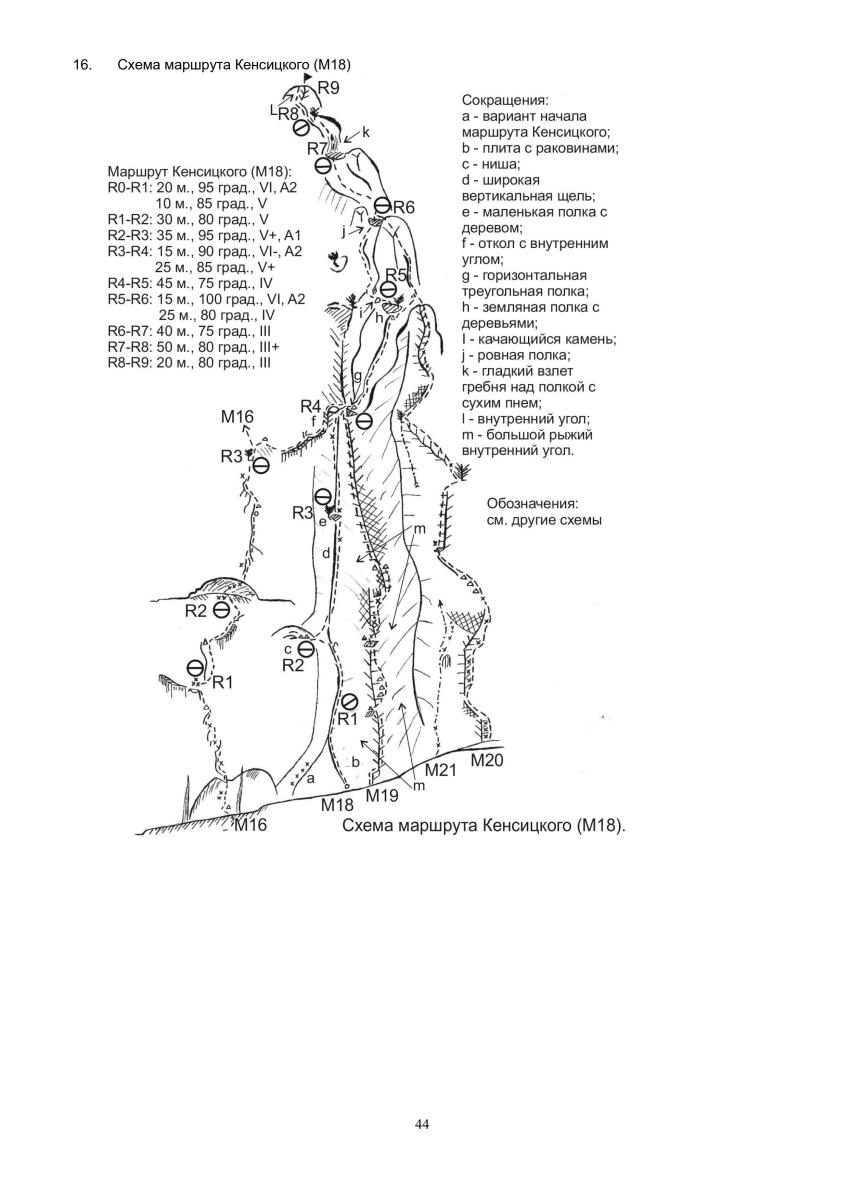 Путеводитель "Морчека - забытая гора". Страница 44