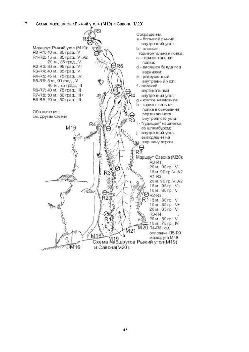 Путеводитель "Морчека - забытая гора". Страница 45